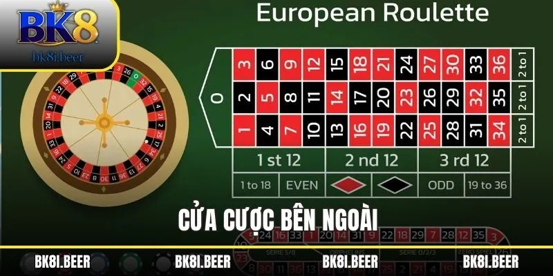 Cửa cược bên ngoài Cửa cược bên ngoài
