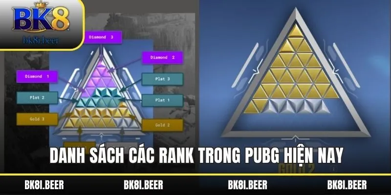 Hệ thống xếp hạng các rank được chia thành nhiều cấp bậc rõ ràng Hệ thống xếp hạng các rank được chia thành nhiều cấp bậc rõ ràng