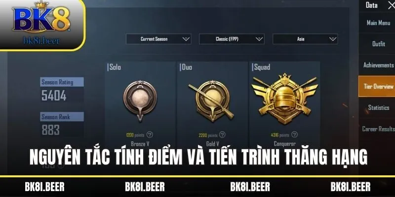 Những yếu tố chính ảnh hưởng đến điểm và quá trình thăng hạng Những yếu tố chính ảnh hưởng đến điểm và quá trình thăng hạng