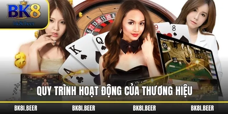 Quy trình hoạt động của thương hiệu Quy trình hoạt động của thương hiệu